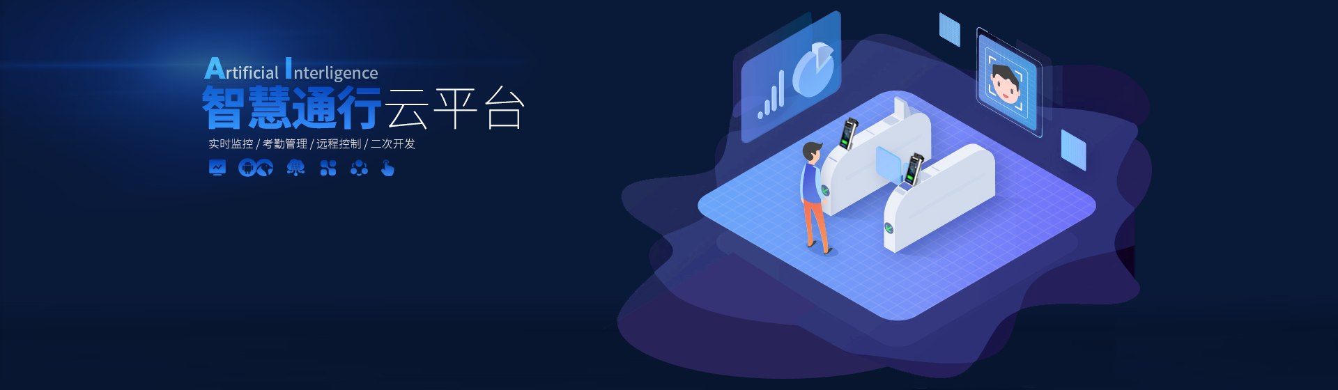 AI智慧通行云平臺